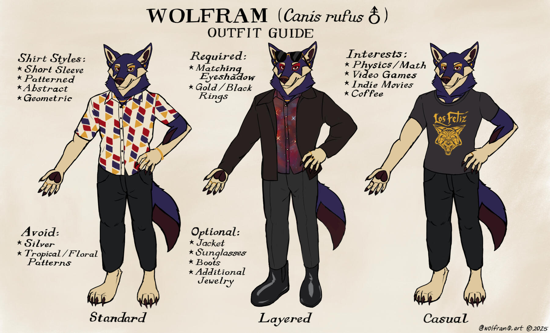 Wolfram - Outfit Guide